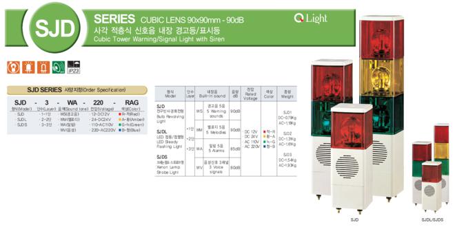 Đèn tháp báo hiệu có loa Q-Light bóng LED, 90x90mm, 90dB, 5 Âm báo động, Nhấp nháy SJDL