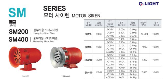 Còi hú báo động Q-Light Motor Siren, 120dB SM200