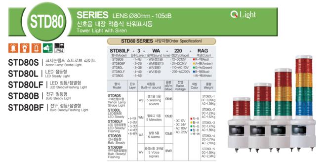 Đèn tháp báo hiệu có loa Q-Light bóng LED, Φ80mm, 105dB, 5 Âm báo động STD80L/STD80LF