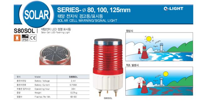 Đèn báo không, báo hiệu đường thủy Q-Light Nhấp nháy Φ80 bóng LED S80SOL, Năng lượng mặt trời, 30h