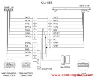 Sơ đồ đấu dây cho Đèn - Bộ khuếch đại - Loa còi hú Qlight SAMP-100