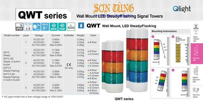 QWTL-4-220-RAGB Đèn tháp gắn tường Qlight Φ70 Bóng LED 4 Màu  IP54